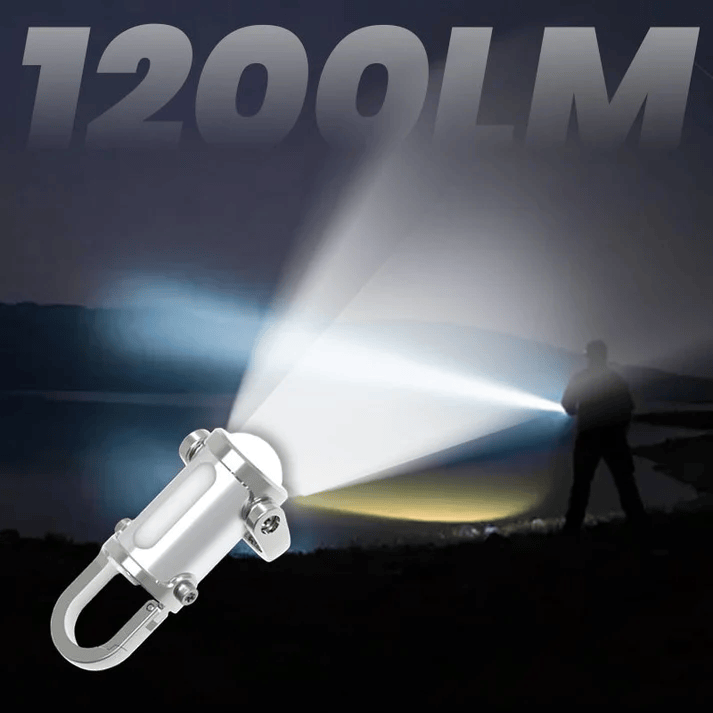 LumiCore™ - Ultra Bright Waterproof Mini Keychain Flashlight