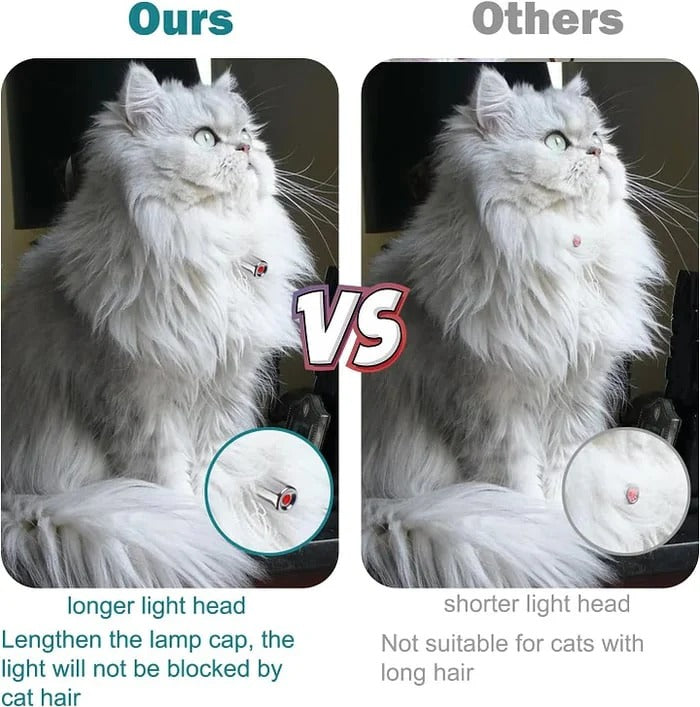 PawLuxe™ - Interactive Laser Toy Collar for Cats