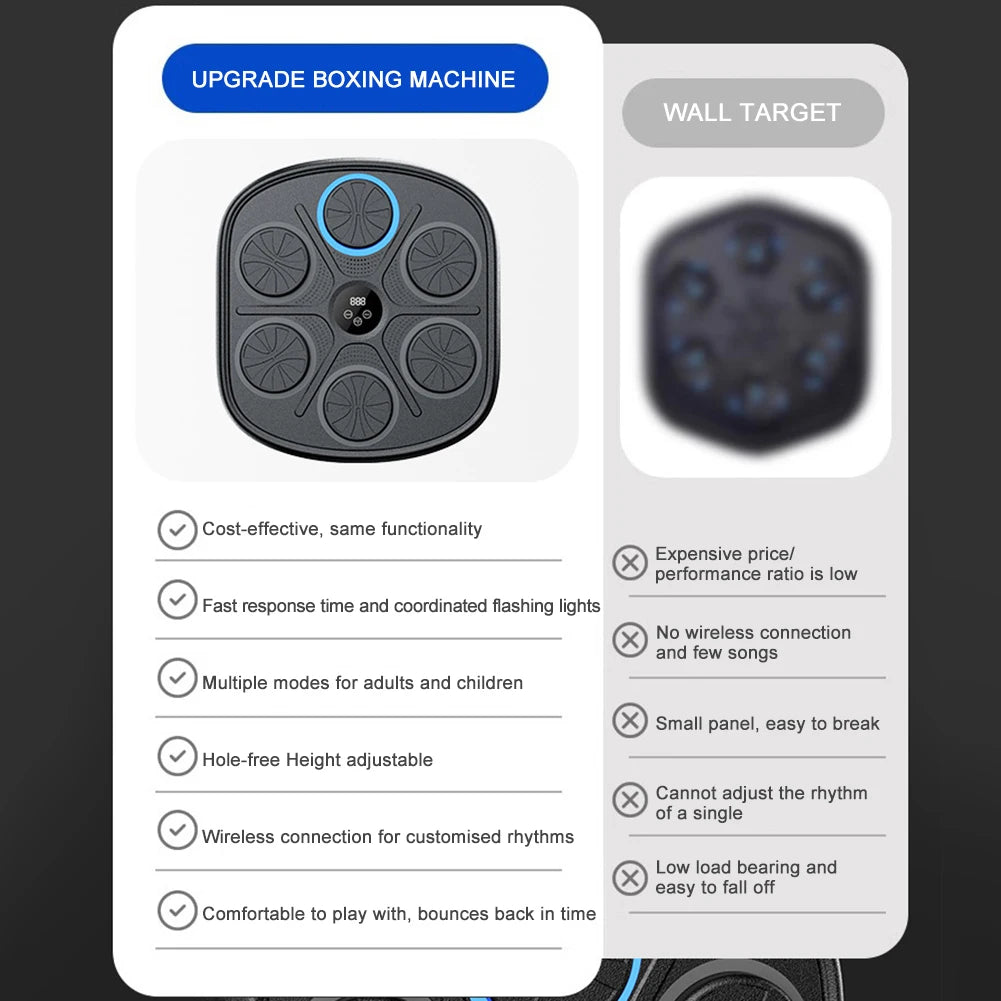 Compact Smart Boxing Trainer for Home Workouts