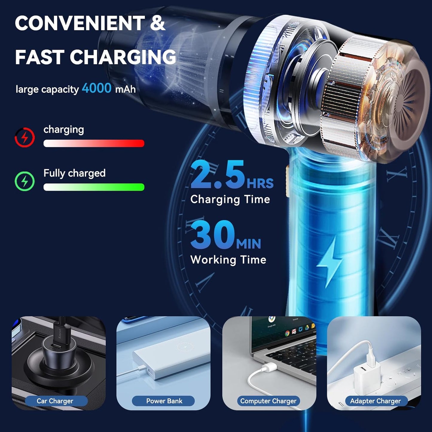Portable Cordless Mini Vacuum Cleaner and Air Duster for Car and Home
