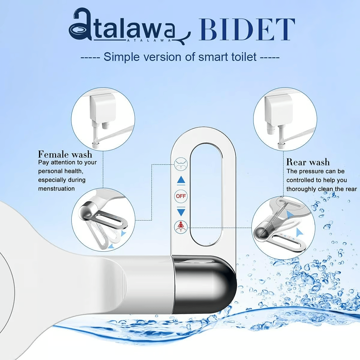 AquaFlow™ - Smart Toilet Flusher with Temperature Control