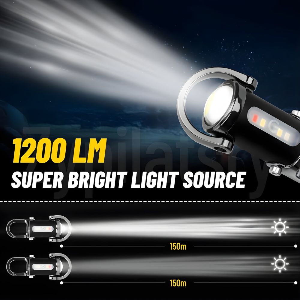 LumaKey - Instant Bright Light Anywhere on Your Keychain