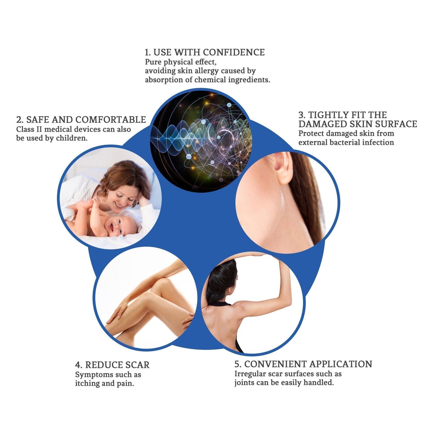 GlowVive - Fade Scars Fast and Tighten Skin for Youthful Glow