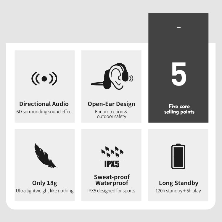 Waterproof Wireless Bone Conduction Headphones Open Ear Design