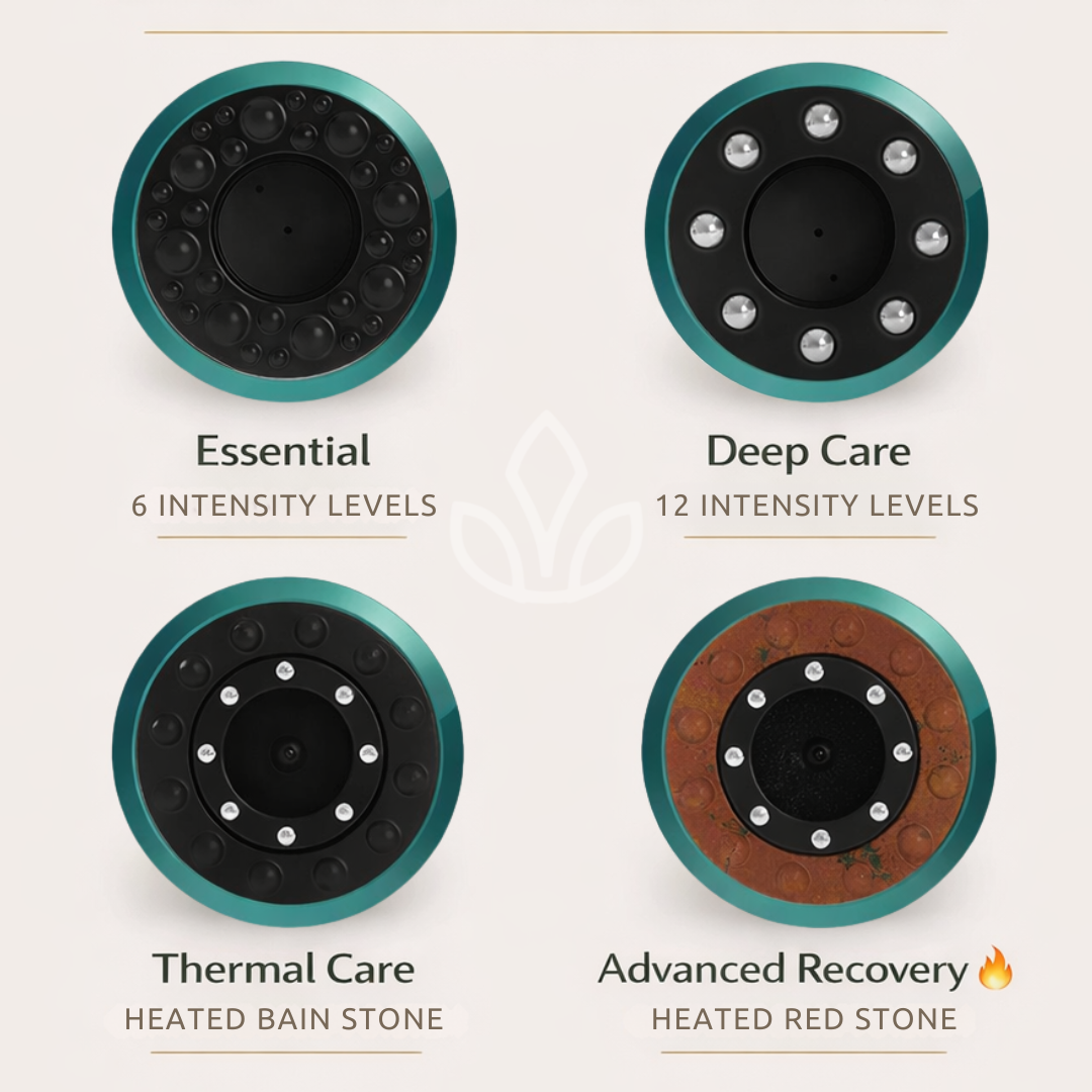 MeridEase - Fast Relief from Muscle Pain and Stiffness Anywhere