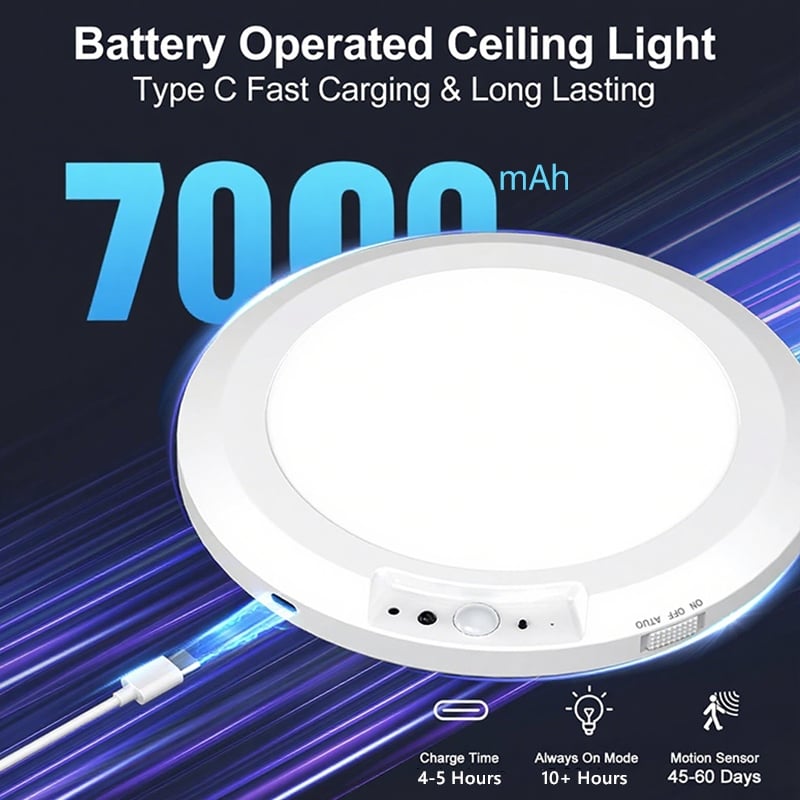 LumiGlide - Hands-Free Bright Light That Follows Your Movement