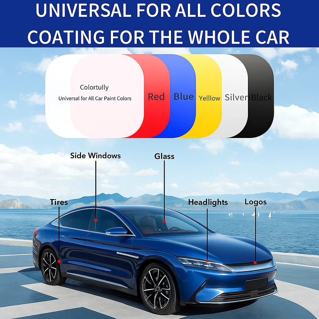 ShineGlide™ - Waterless Car Spray with Mirror Finish