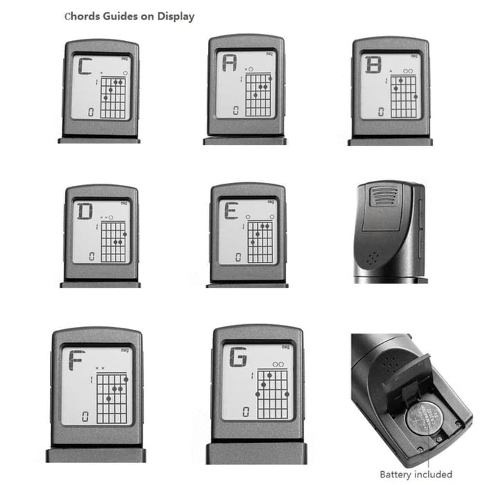 Beginner Friendly Acoustic Guitar Chord Trainer Tool