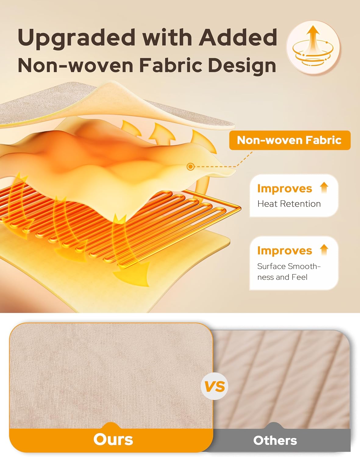 ToastieToe™ - Instant Full-Body Warmth Socks