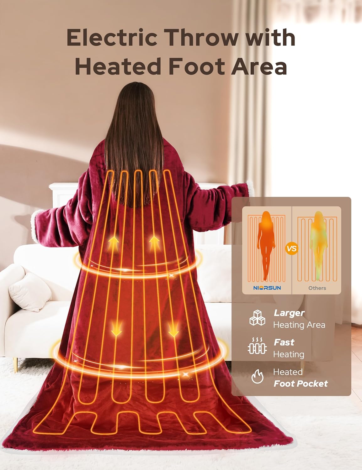 ToastieToe™ - Instant Full-Body Warmth Socks