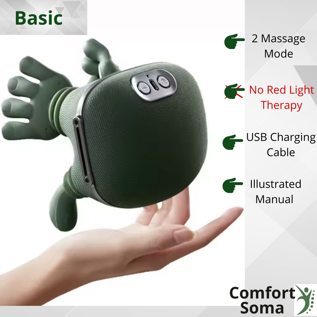 RelaxEase™ - Portable Neck & Back Massager