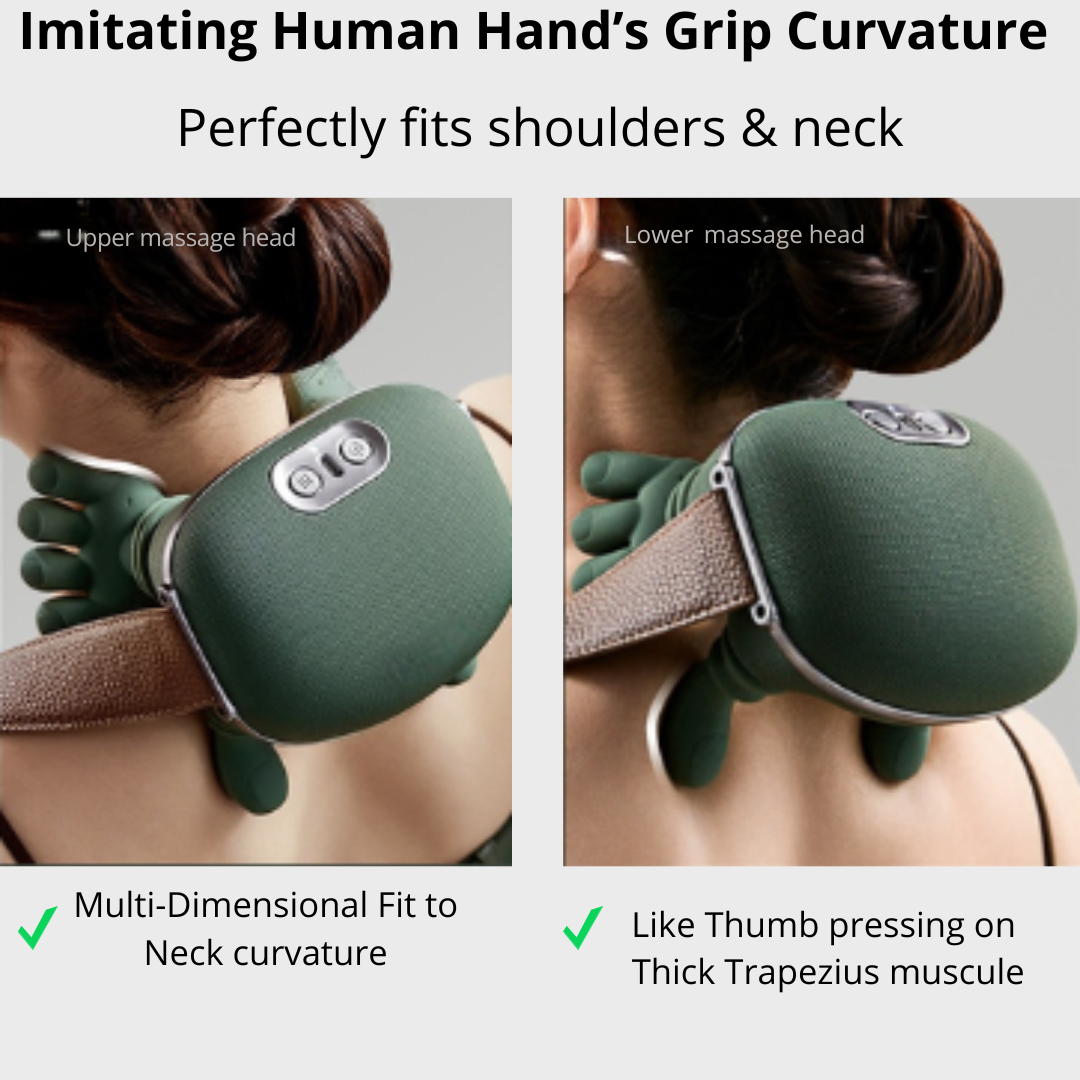 RelaxEase™ - Portable Neck & Back Massager