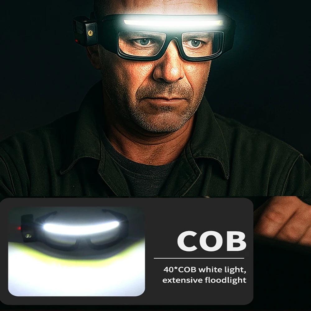 LumaGuard™ - Rechargeable LED Safety Glasses for Outdoor & Work