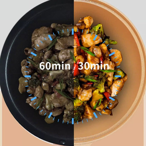 Frywok™ - Versatile Nonstick Pancake & Stir-Fry Pan
