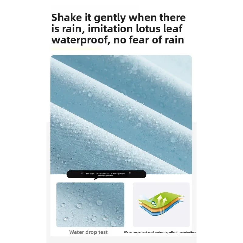 Waterproof Jacket for Outdoor Adventures and Urban Commutes