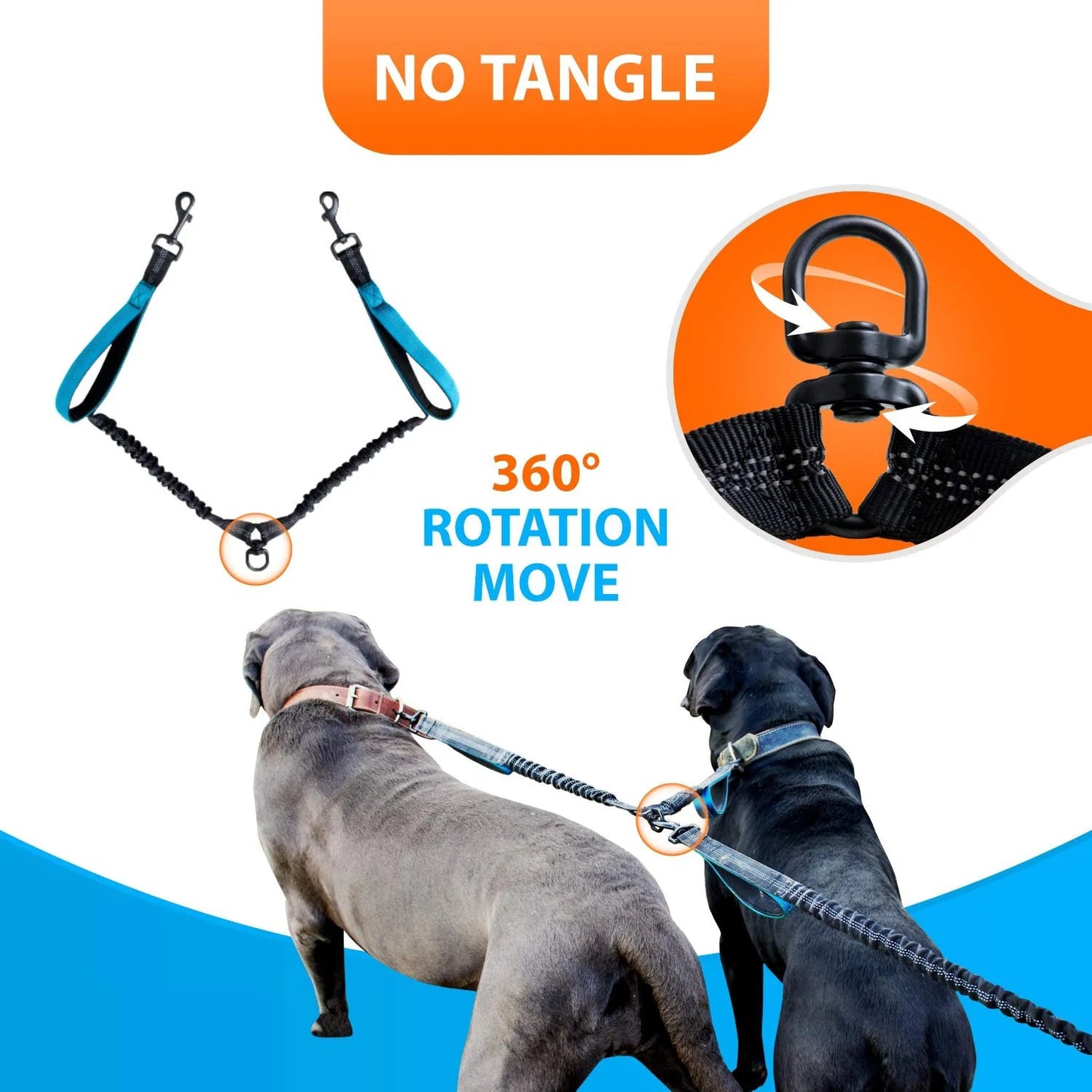 FreeStride - Hands-Free, Tangle-Free Control for Active Dog Walks