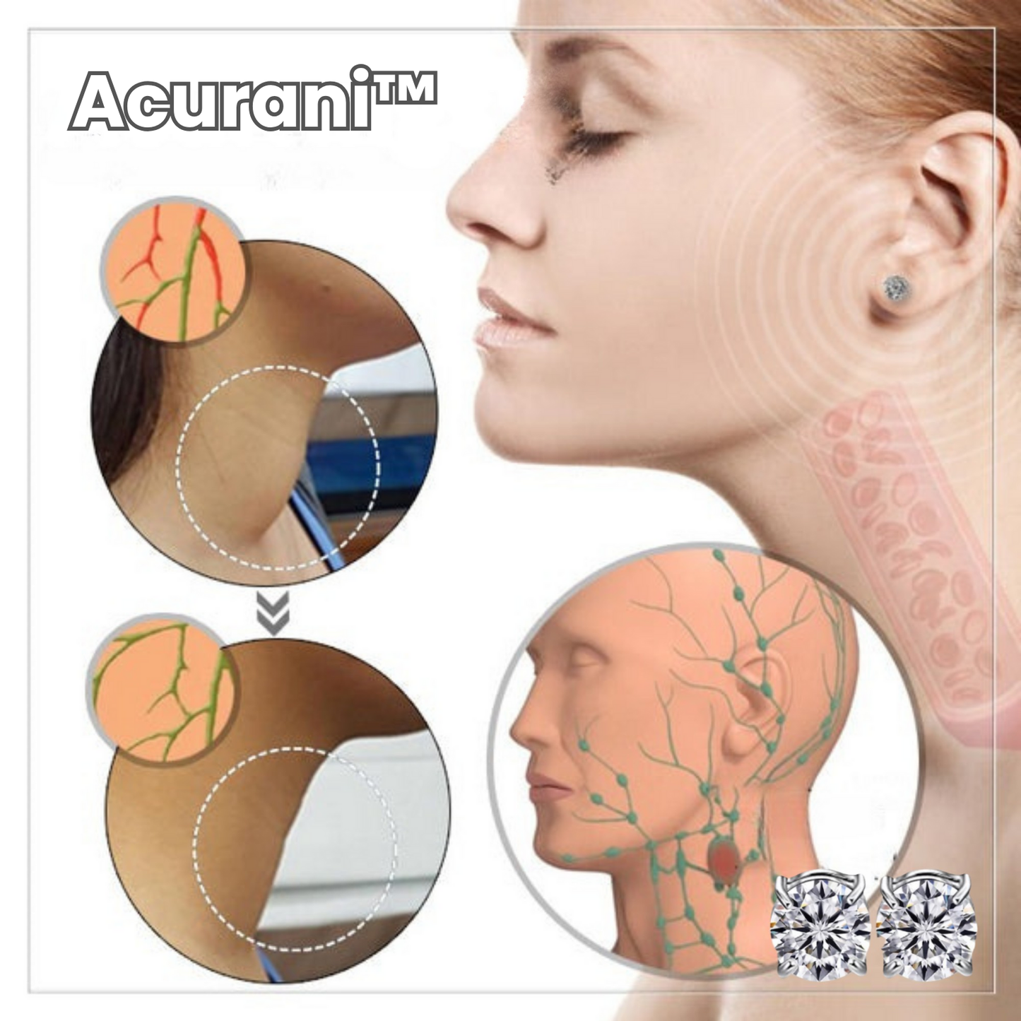 Acurani™ - Magnetic Therapy Earrings for Wellness
