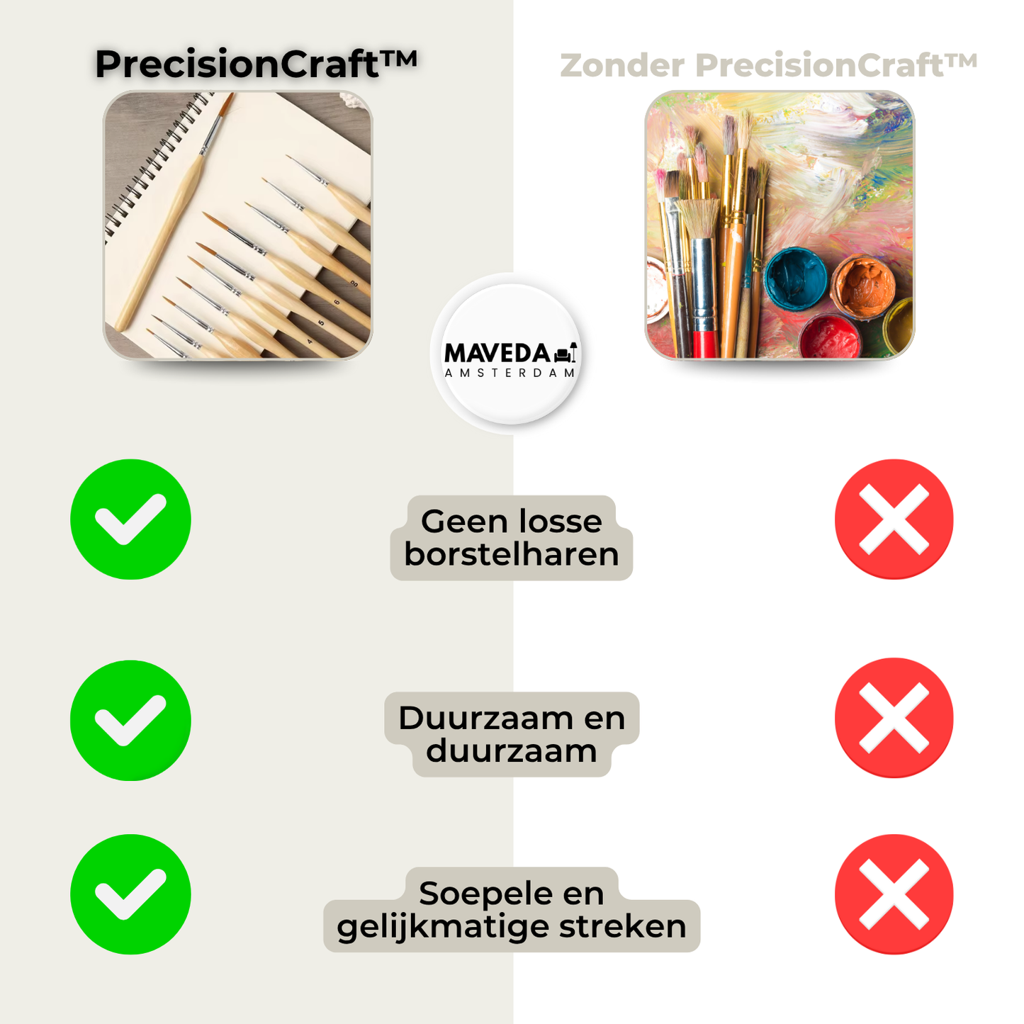 PrecisionCraft™ - Fine Detail Painting Brush Set