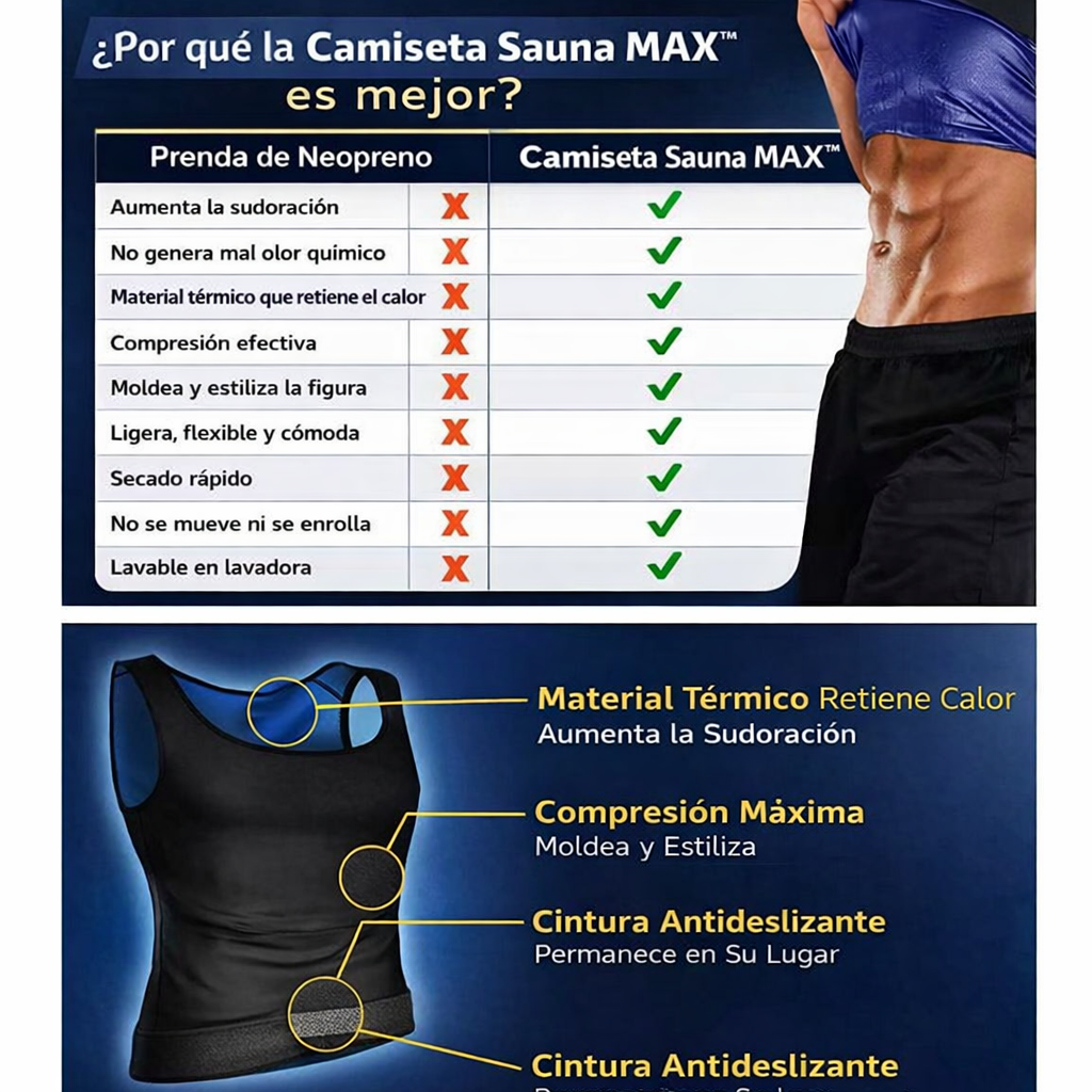 SweatForge - Sweat 3X More to Burn Fat and Slim Fast