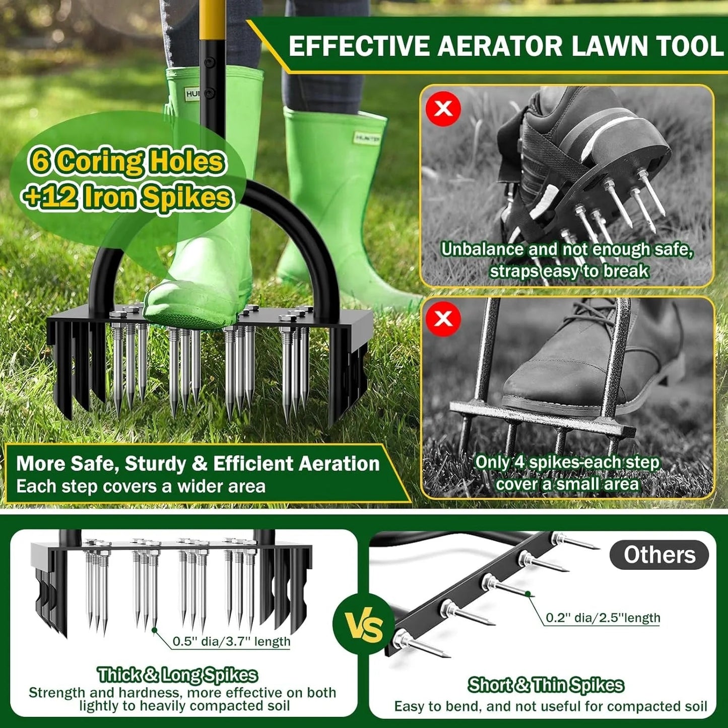 GreenPro™ - Manual Lawn Aerator with Carbon Steel Spikes for Healthy Garden