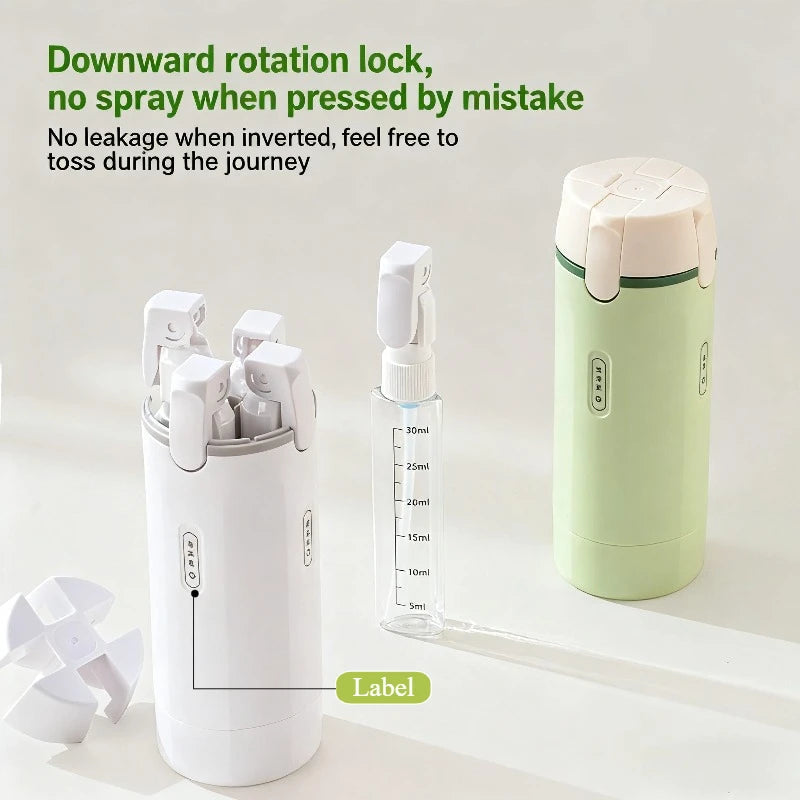 TravelEase™ - Pocket Pour Travel Dispenser Bottle