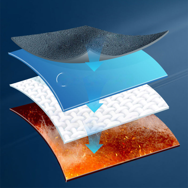AntiFrost™ - Extreme Cold Weather Thermal Gloves for -30°C