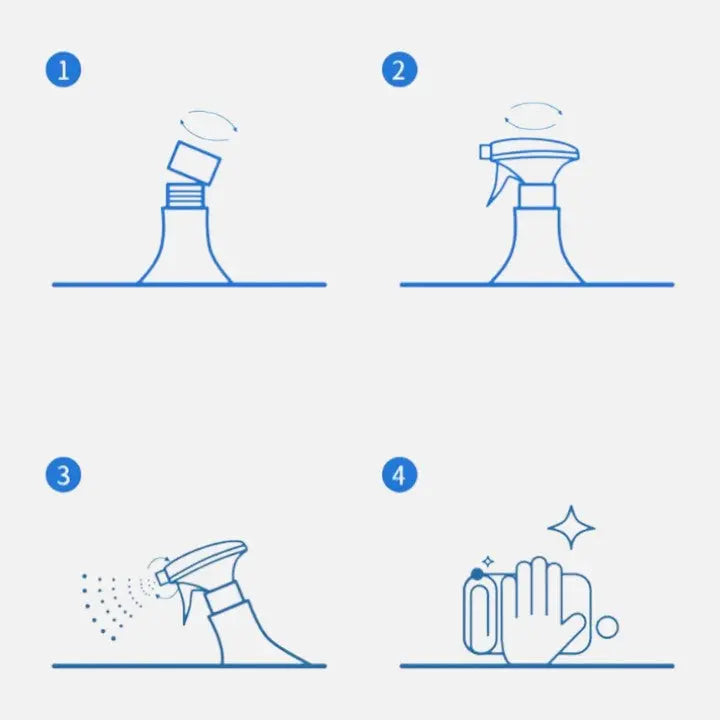 CleanEase™ - Kitchen Grease Remover Spray