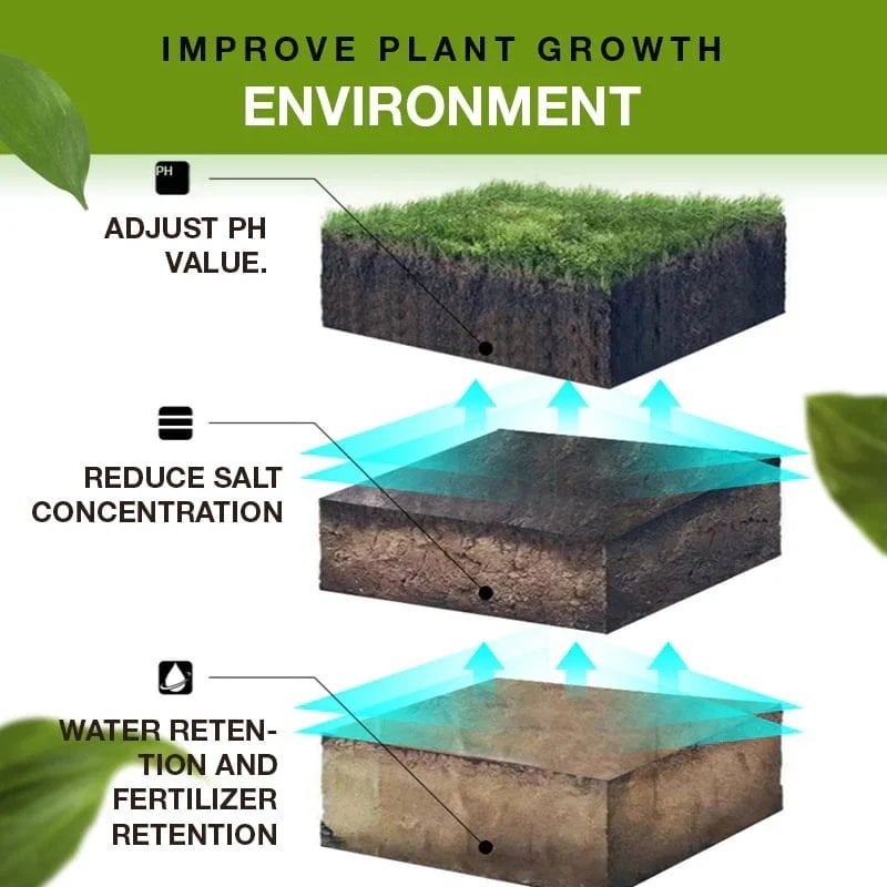 EarthGlow™ - Soil Activated Garden Treasure Enhancer