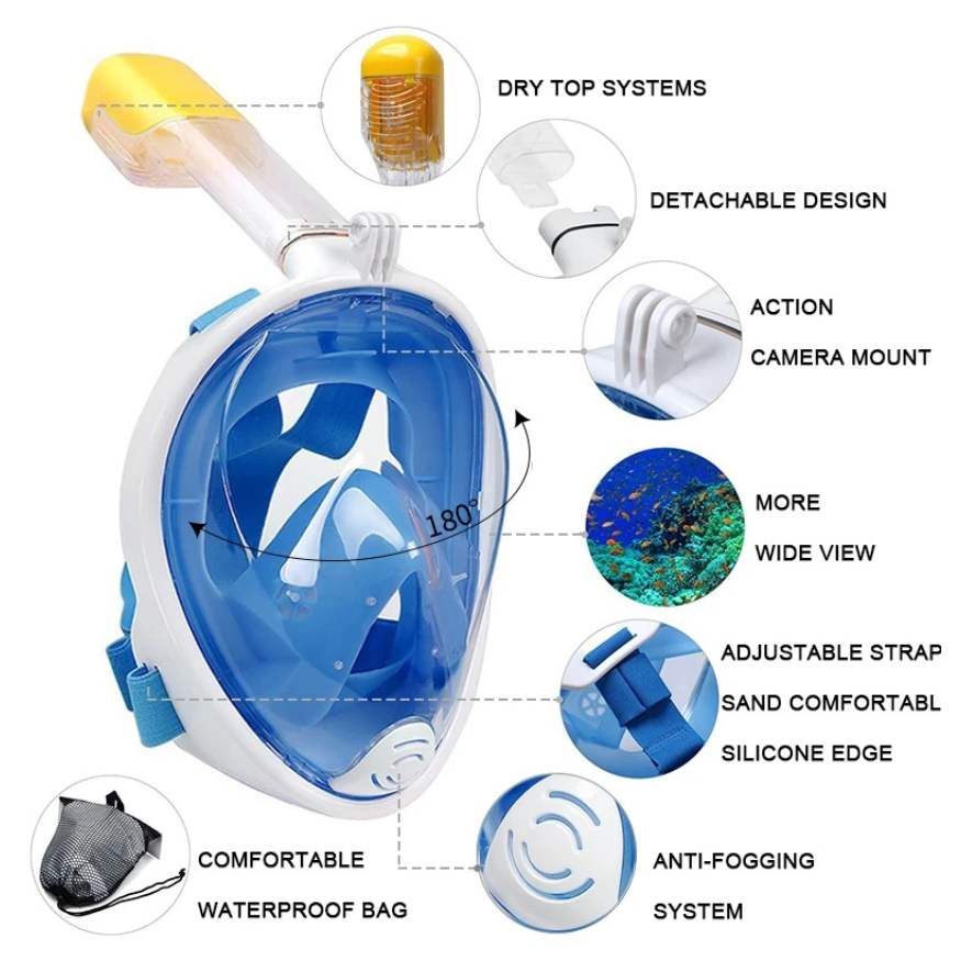 HydroVista™ - See Underwater Clearly Without Fog or Discomfort