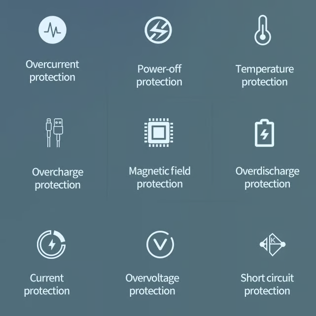 SunVolt™ - Compact Solar Emergency Power Bank