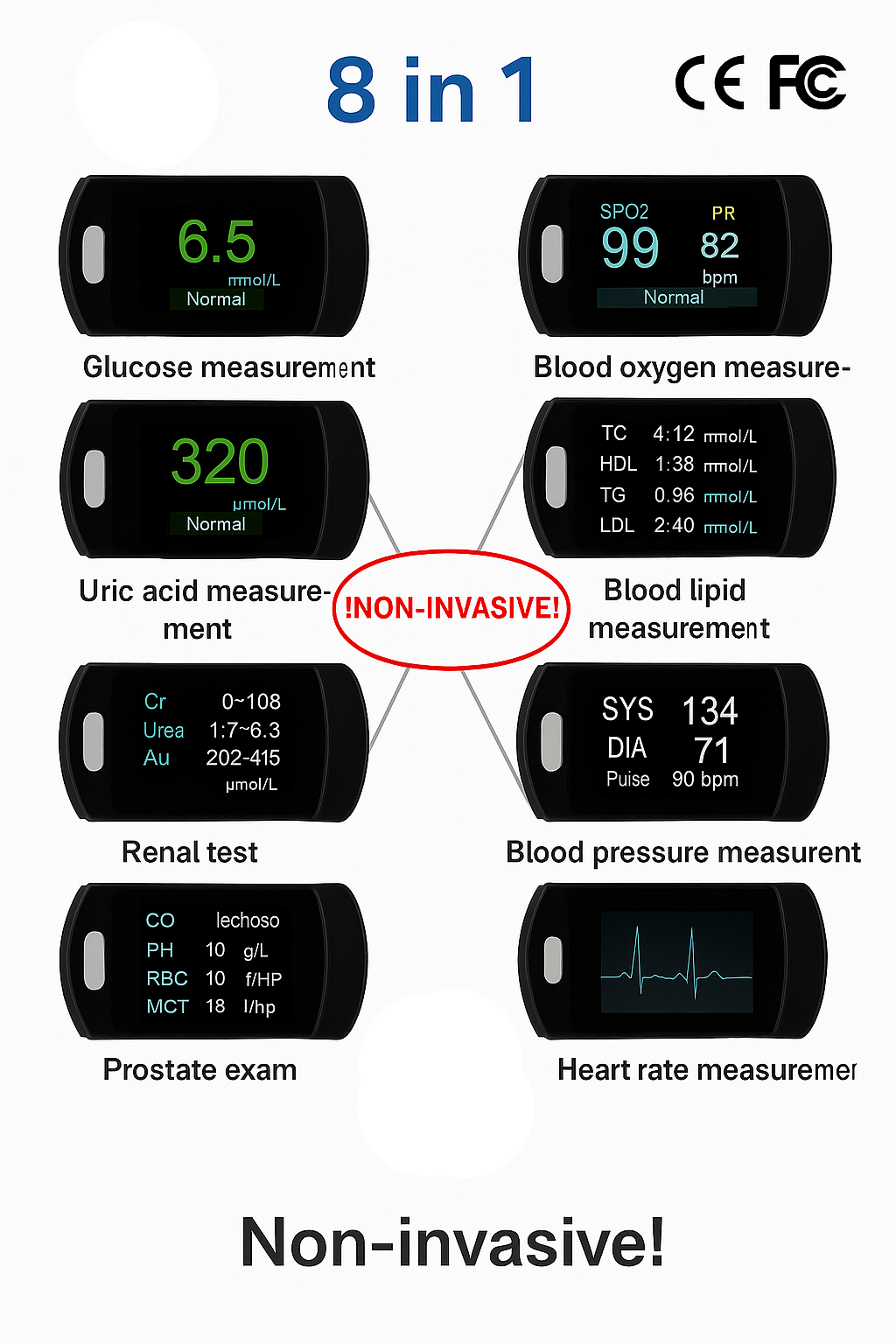 GlucoSnap™ - Painless Blood Sugar Monitor for Easy Testing