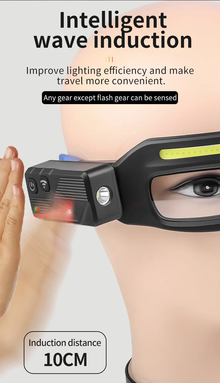 LumaGuard™ - Rechargeable LED Safety Glasses for Outdoor & Work