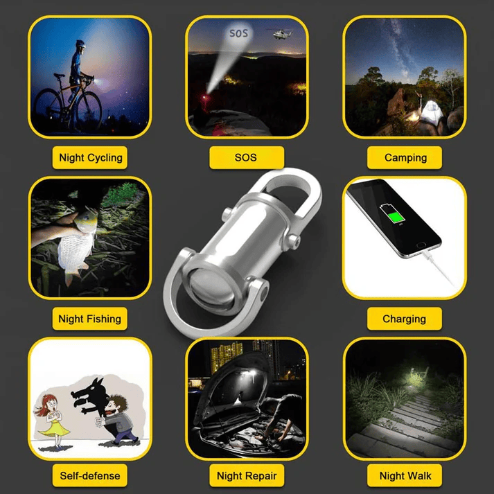 LumiCore™ - Ultra Bright Waterproof Mini Keychain Flashlight