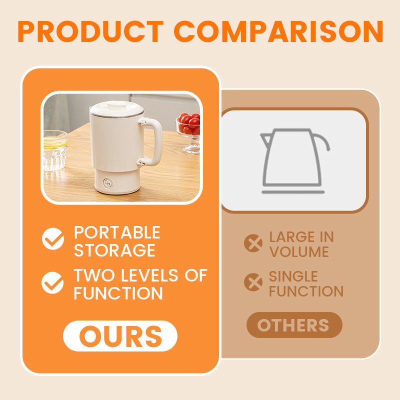 TravelBoil™ - Portable Electric Kettle for Hot Water On-the-Go