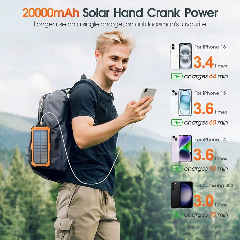 PowerPulse - Never Run Out of Power Anywhere, Anytime
