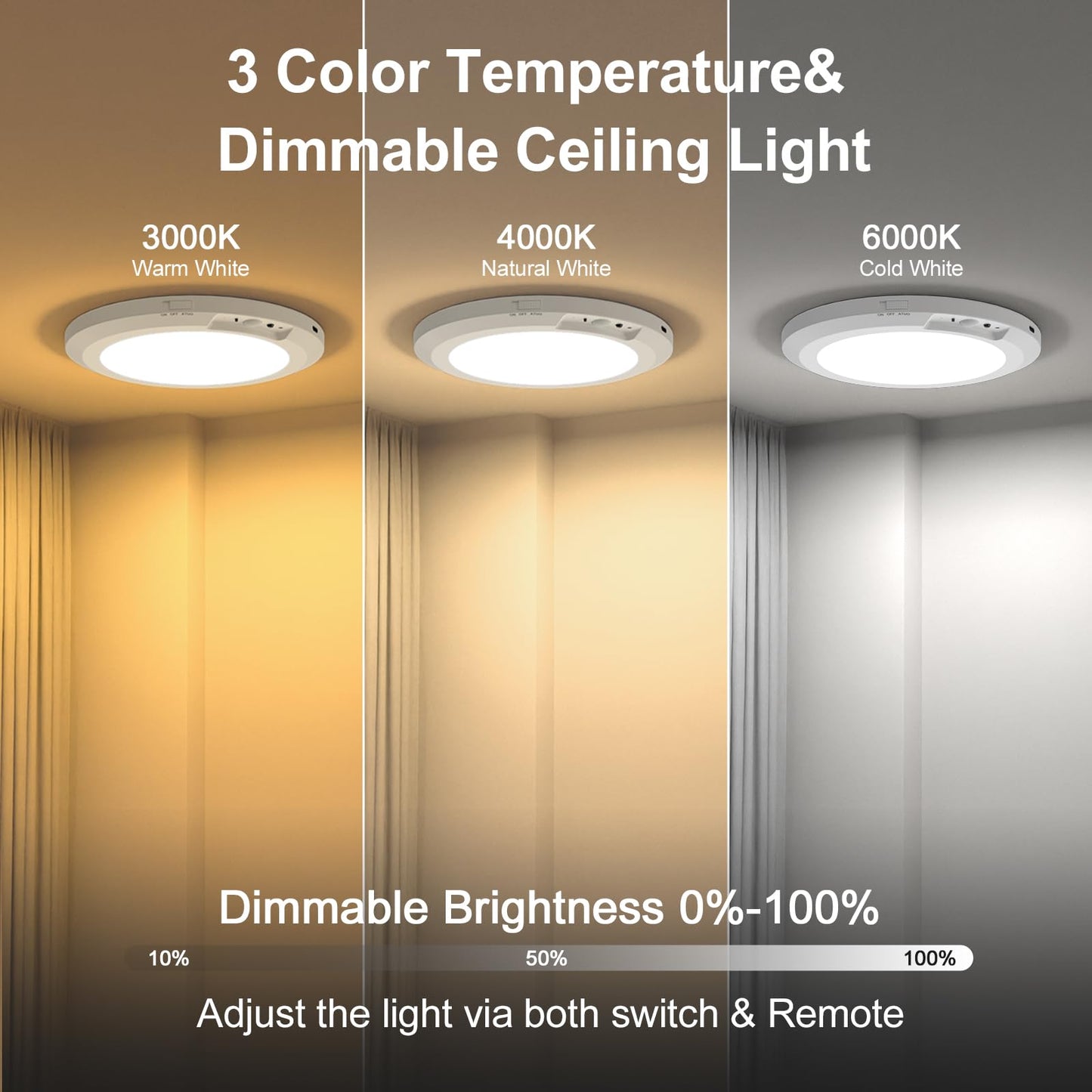 LumaSense - Instant Hands-Free Light Activation Anywhere