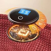 Heated Blanket Shawl - USB Portable Warmth