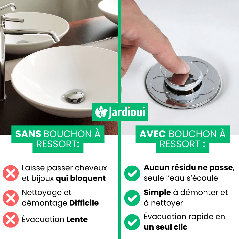 AquaSeal™ - Spring-Action Sink Stopper