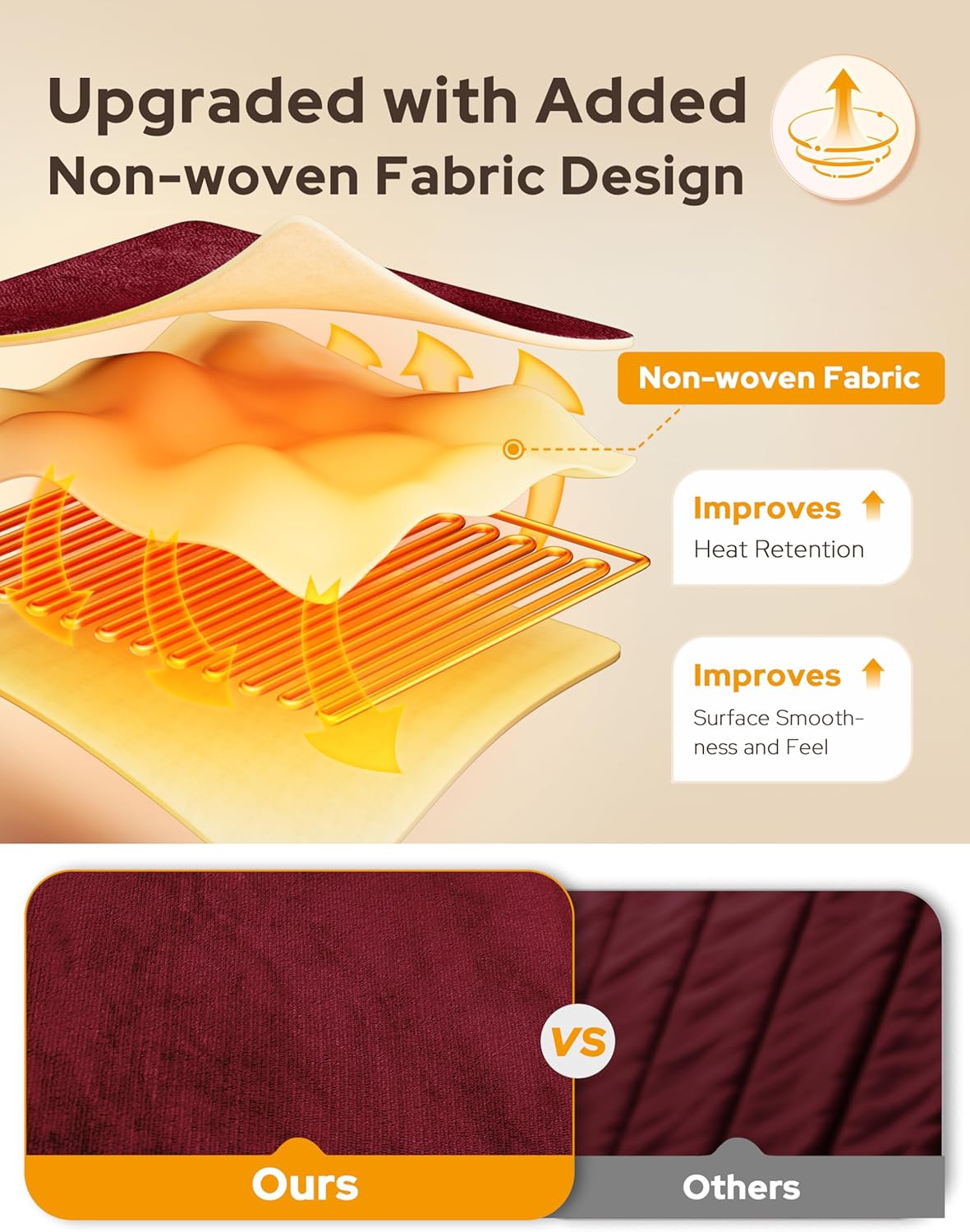 ToastieToe™ - Instant Full-Body Warmth Socks