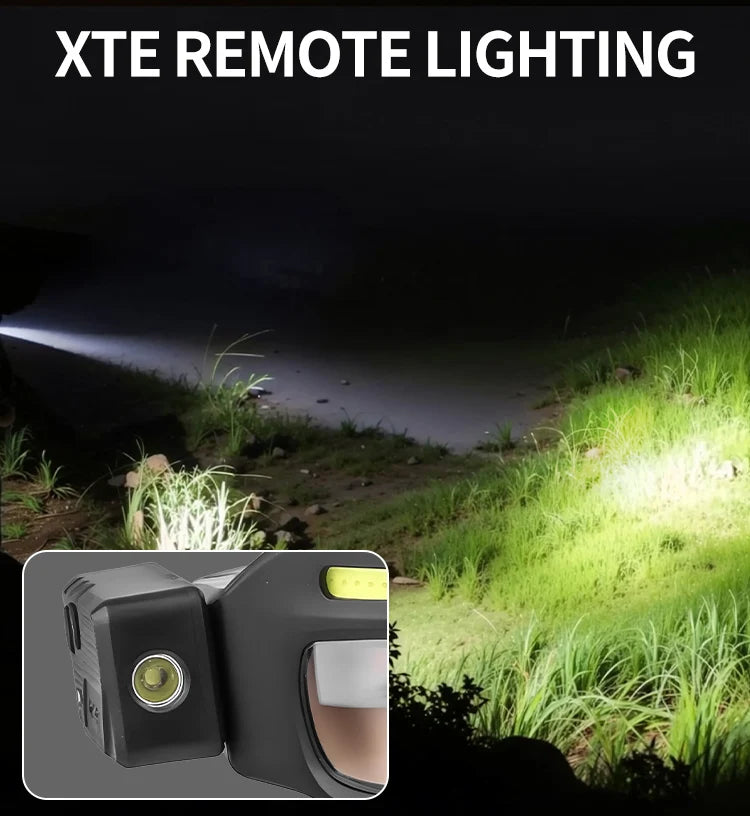 LumaGuard™ - Rechargeable LED Safety Glasses for Outdoor & Work