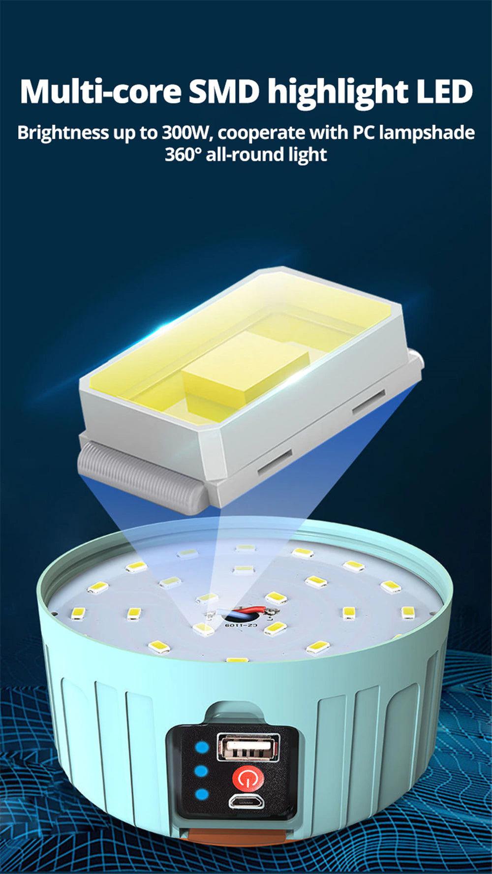 LumaBeam - Bright, Reliable Light Anywhere for 48 Hours