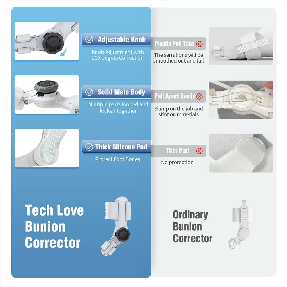 Comfort Fit Big Toe Straightener Sleeve
