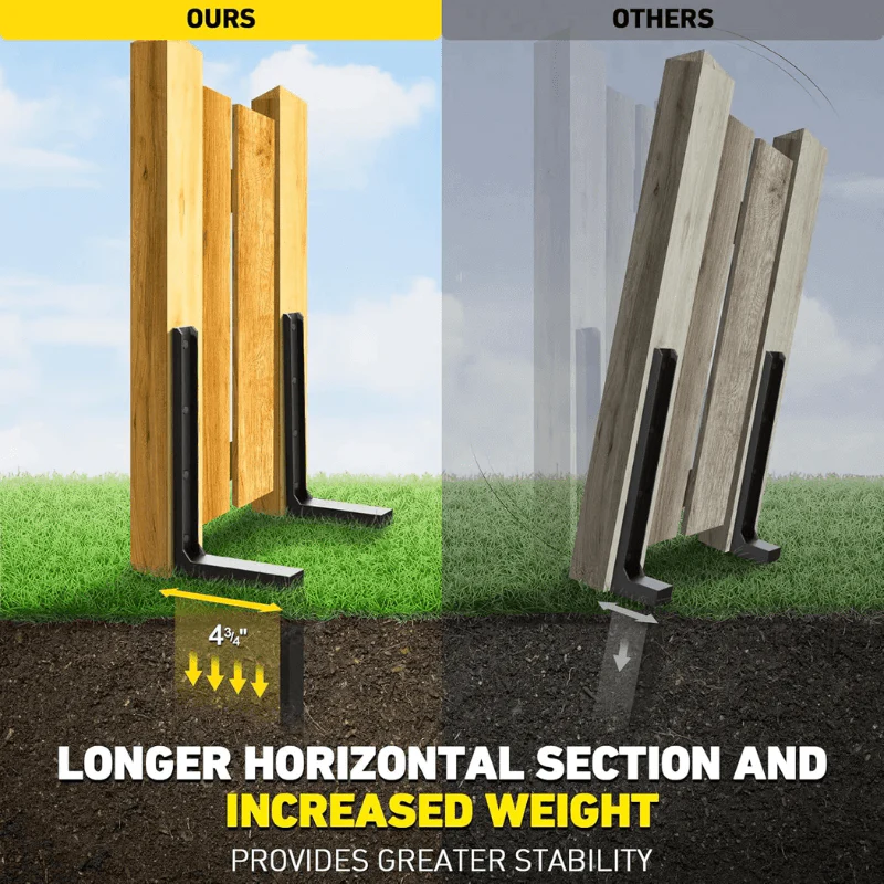 FenceFixer - Stop Fence Posts From Leaning in 5 Minutes