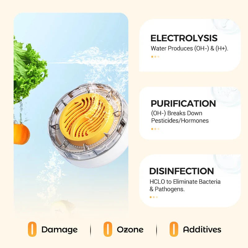 PureWave™ - Wireless Portable Food Cleaner & Purifier