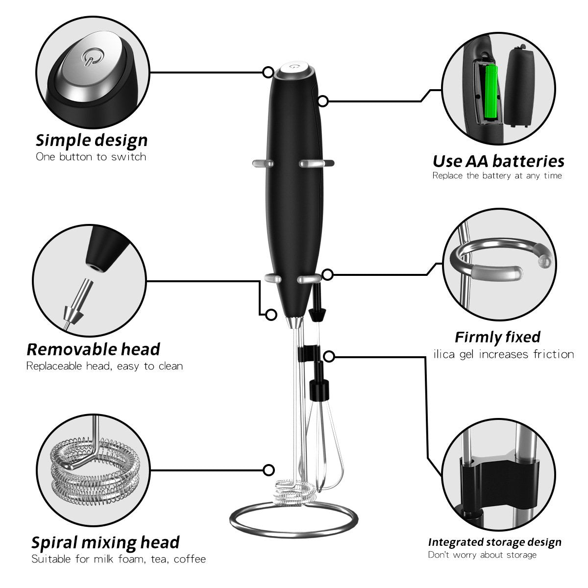 FrothEase™ - Handheld Milk Frother with Stand
