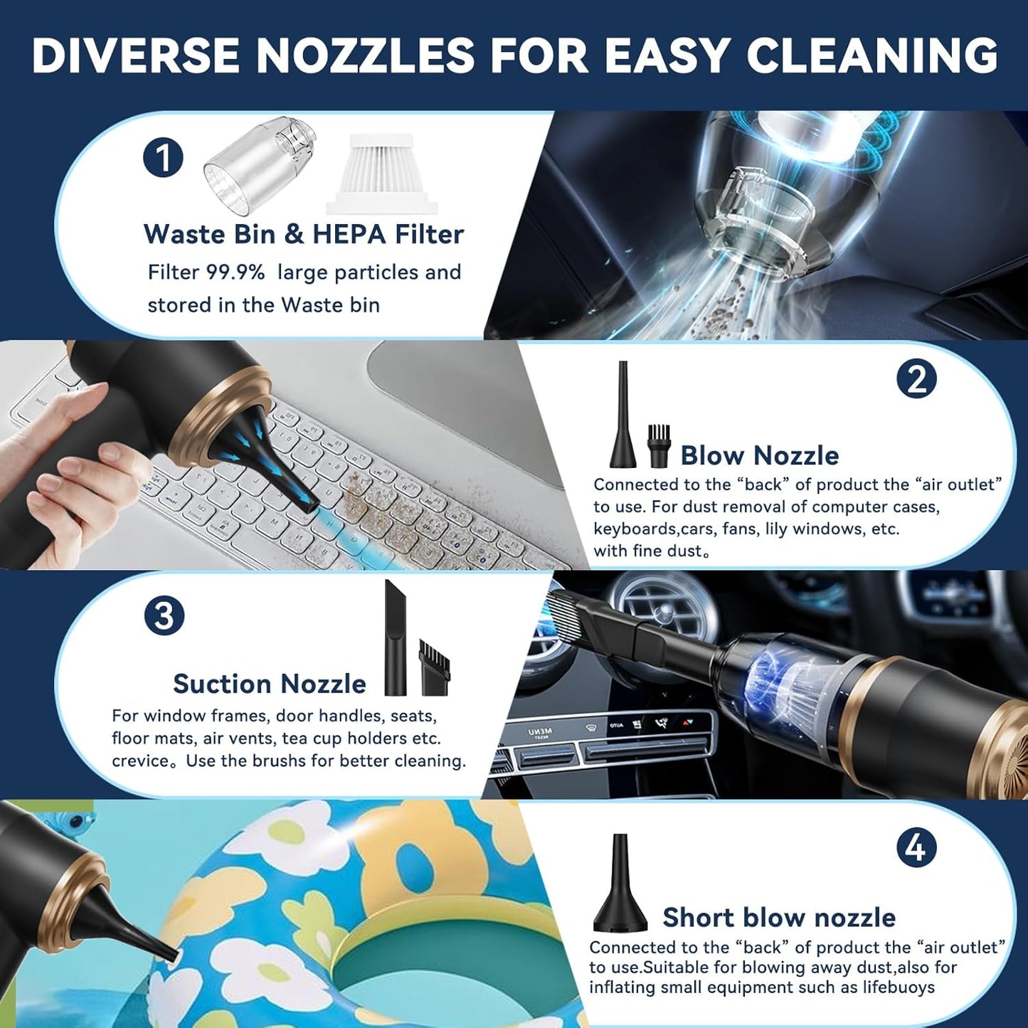 Portable Cordless Mini Vacuum Cleaner and Air Duster for Car and Home