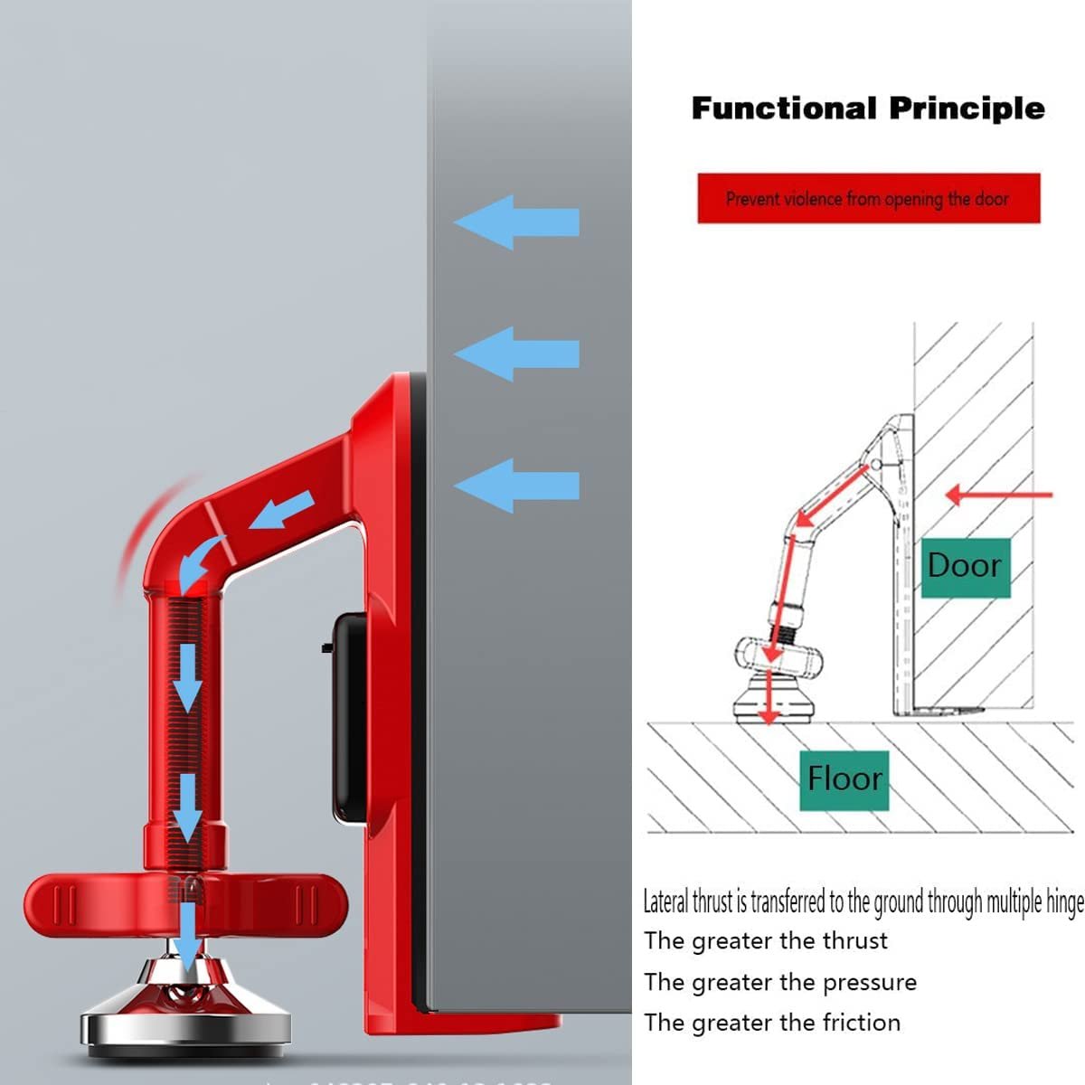 Secure Door Alarm with Unbreakable Panic Protection Device