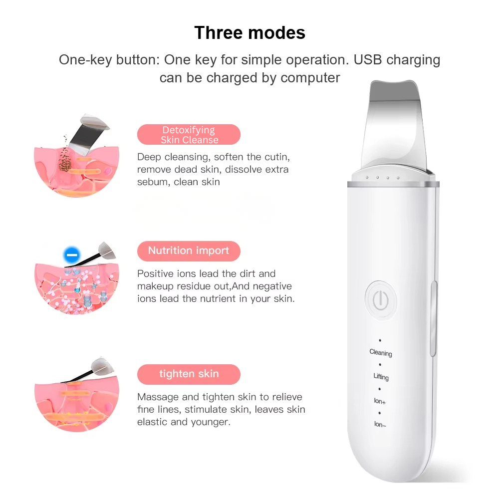 SkinSonic™ - Ultrasound Skin Scrubber for Deep Cleansing & Glow