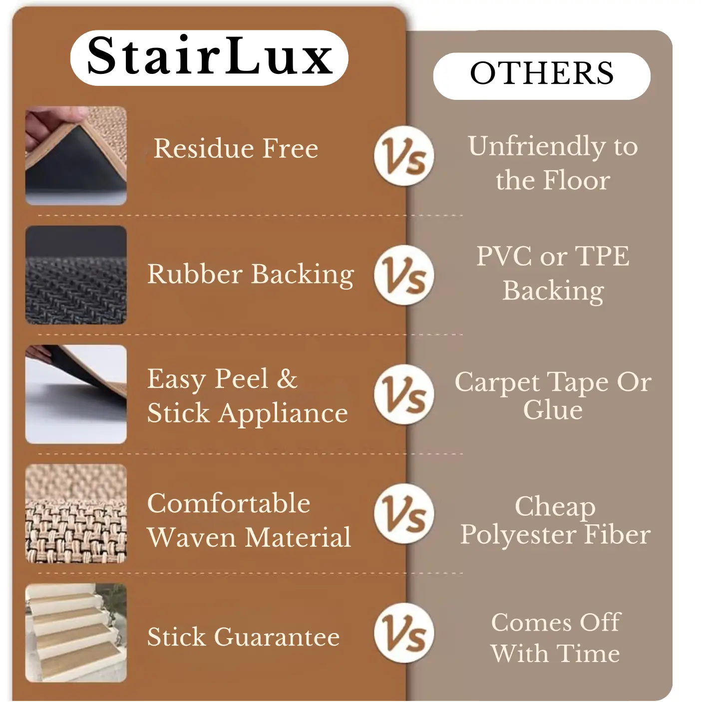 VeluxTread™ - Peel & Stick Stair Treads