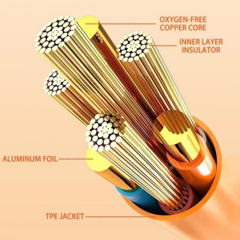 VoltEase - Charge Fast and Easy from Any Angle Without Tangles